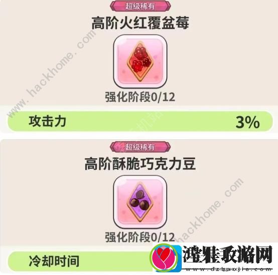 冲呀饼干人王国配料大全