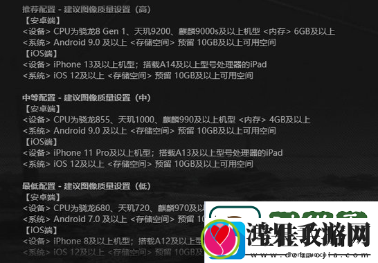 来自星尘配置要求是什么