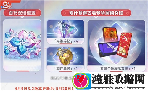 崩坏星穹铁道3.2版本前瞻有哪些内容