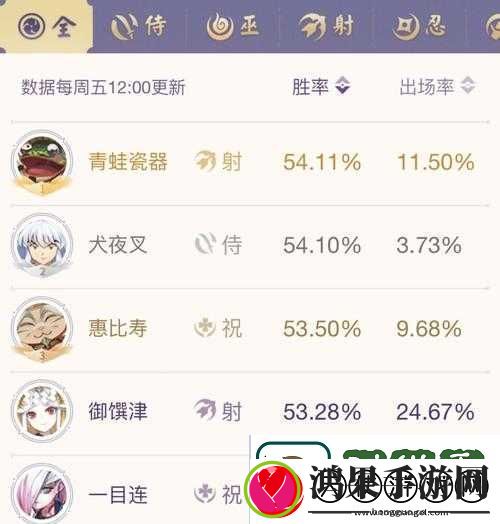 决战平安京青蛙瓷器高效玩法