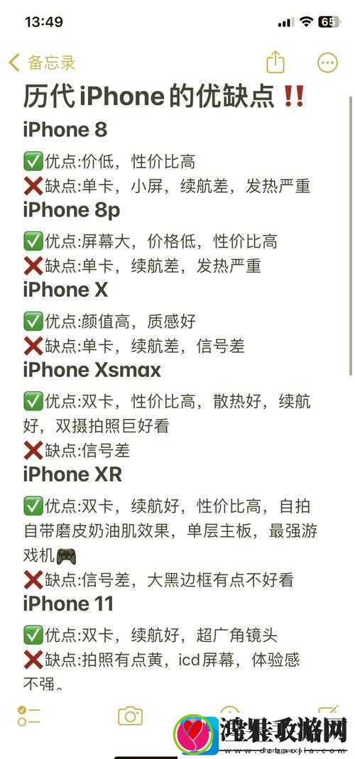 成**性的科技之选