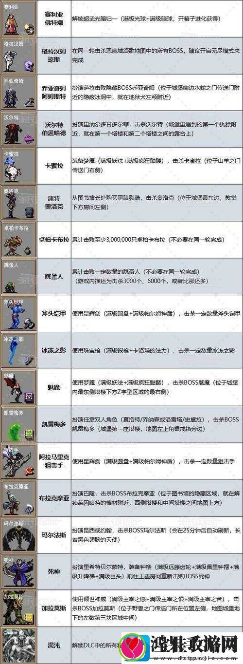 吸血鬼的魅惑艺术深度解析