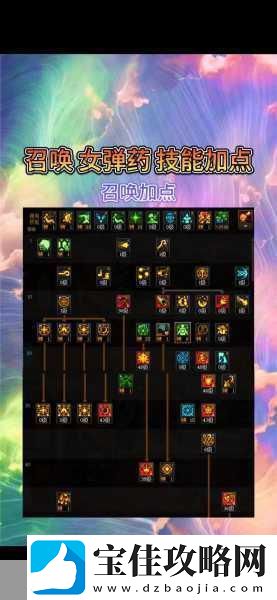 DNF手游韩服弹药专家加点全攻略打造极致火力压制！