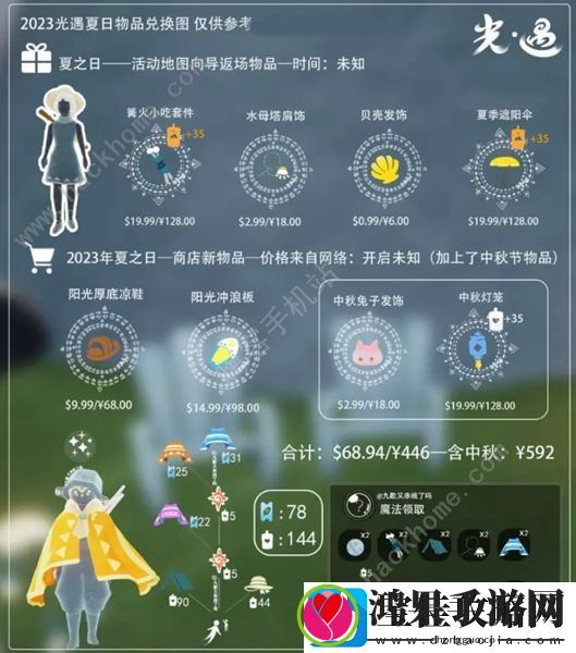 光遇夏之日兑换图2023